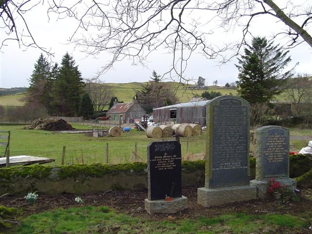Kemp Grave with their house in the background